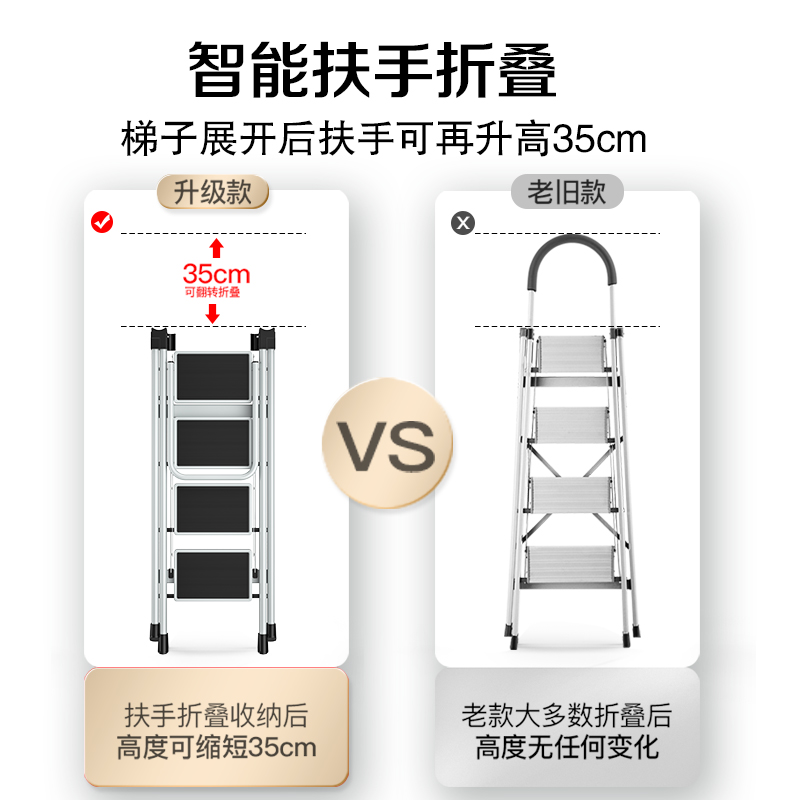 梯子家用安全f室内折叠人字梯多功能扶梯加厚梯凳伸缩三四步小楼 - 图0