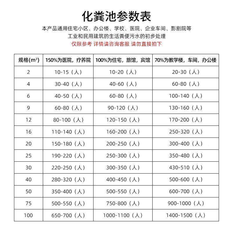新农村955玻钢化粪池三格桶1-100化立池方家用隔璃油蓄水池缠绕粪,淘宝优惠券,粉丝福利购,淘宝优惠卷
