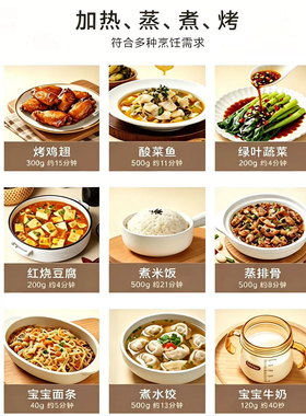 美的微烤一体20L微波炉