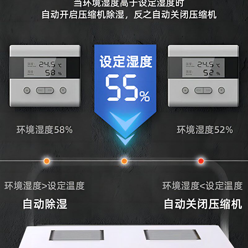 升温耐高温除湿机面条茶叶油漆药材陈皮果海鲜食品烘干专用款,淘宝优惠券,粉丝福利购,淘宝优惠卷