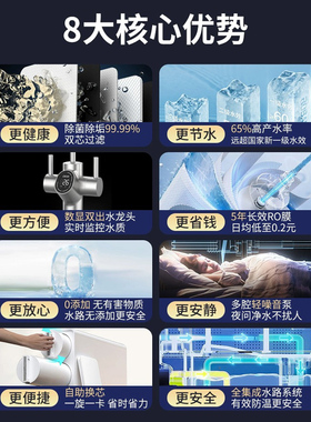 RO反渗透纯水机家用直饮800G厨下式智能双出水净水机除水垢