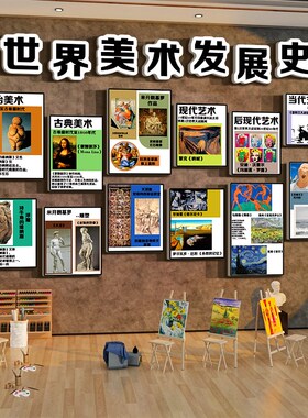 画布置美术教室艺术培训机构环创文化背景墙面装饰世界发展史互动