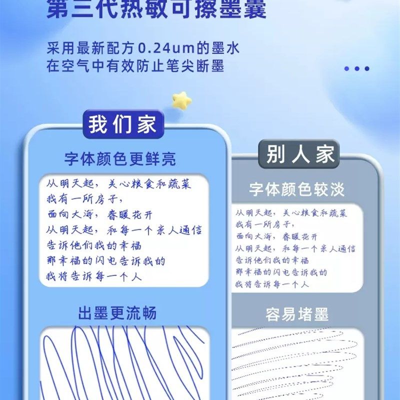 热敏可擦钢笔儿童三年级小学生摩易擦橡皮热可擦磨磨擦墨水晶蓝润,淘宝优惠券,粉丝福利购,淘宝优惠卷