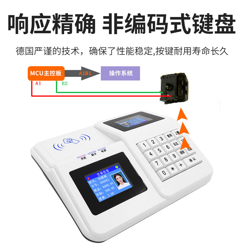 食堂刷卡消费机饭卡机工地餐厅高清彩屏中文语音智能无线IC卡售饭,淘宝优惠券,粉丝福利购,淘宝优惠卷