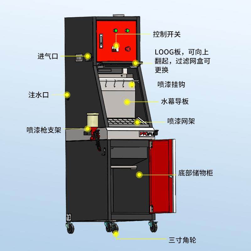 五福水帘柜水循环样板喷漆工作台废液废气净化防静电钣喷设备高效,淘宝优惠券,粉丝福利购,淘宝优惠卷