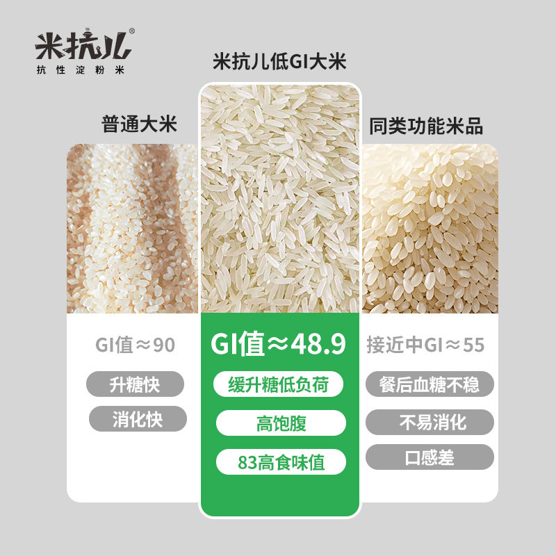 米抗儿低gi大米控糖主食慢升糖孕妇糖友健身高膳食饱腹低脂2.5KG,淘宝优惠券,粉丝福利购,淘宝优惠卷
