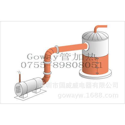 硅橡胶油桶加热带，油墨油脂化工桶加热器加热套,淘宝优惠券,粉丝福利购,淘宝优惠卷