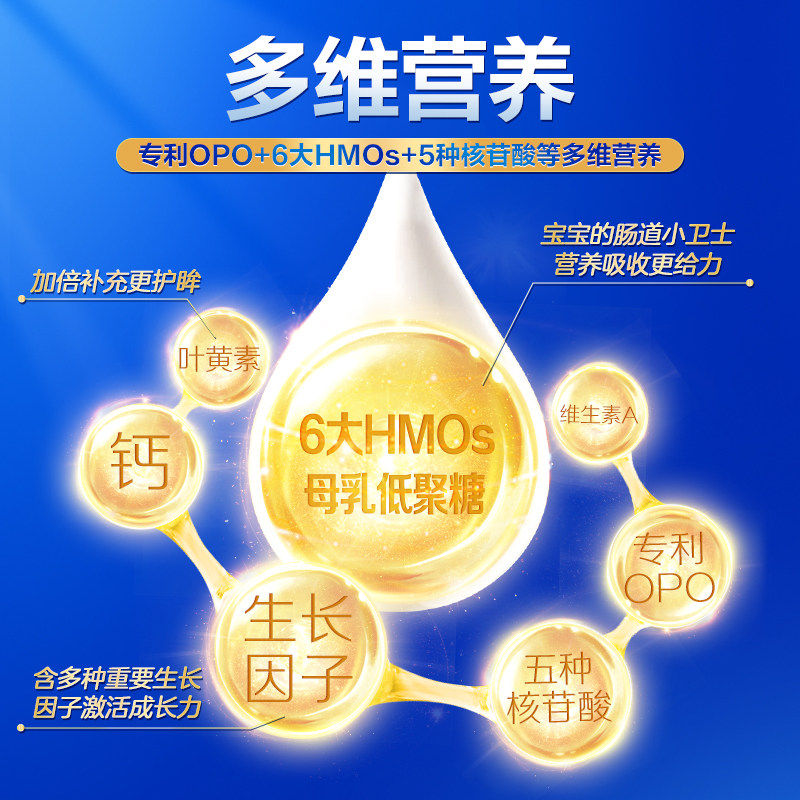 君乐宝恬适3段婴儿奶粉乳铁蛋白配方官方正品400g*12盒装赠密封罐 到手罐实拍商品图
