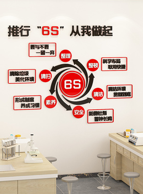 工厂车间6s管理看板公告栏生产计划磁吸板墙贴办公室文化墙面装饰