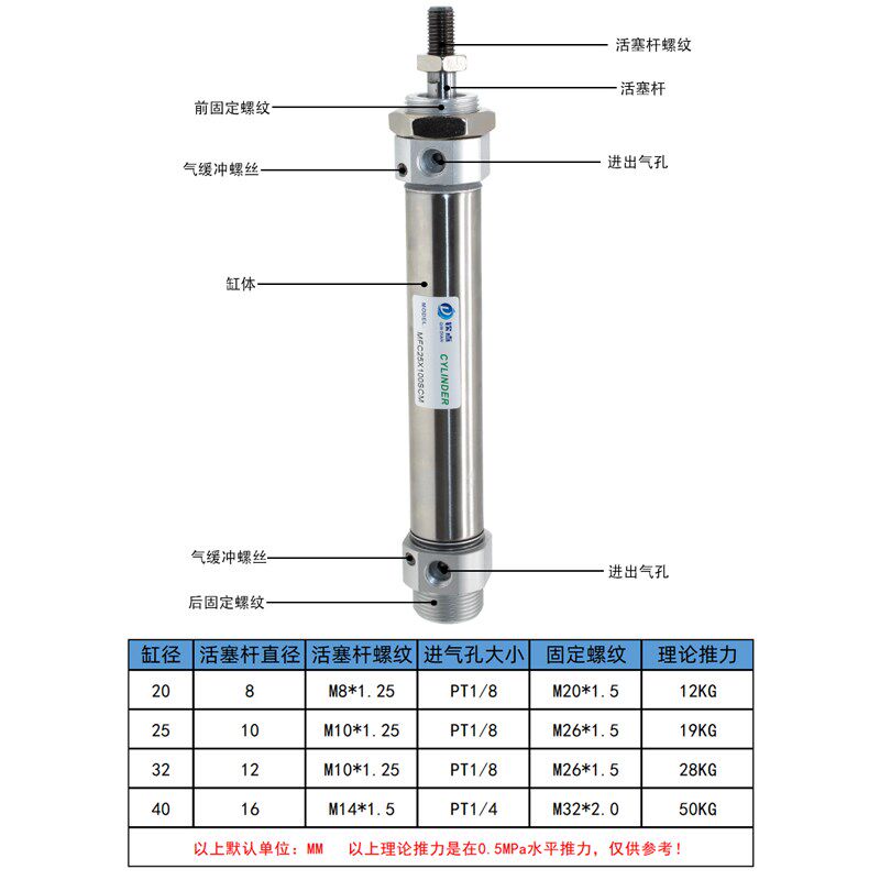 迷你气缸MFC20/25/32/40*50*125*175SCM不锈钢带磁气缓冲小型气动 - 图2