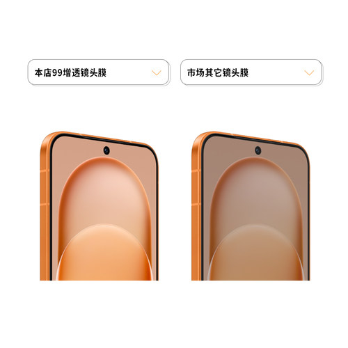 cdbc适用荣耀MAGIC8ProAir镜头膜华为honor魔术8ProAir后摄像头保护膜铝合金magic8相机圈盖ProAir钢化镜头贴 - 图2
