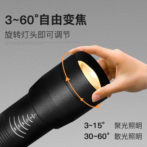 小角度射灯3度光束角餐厅吧台嵌入式射灯聚光调焦茶室酒吧氛围灯 - 图1