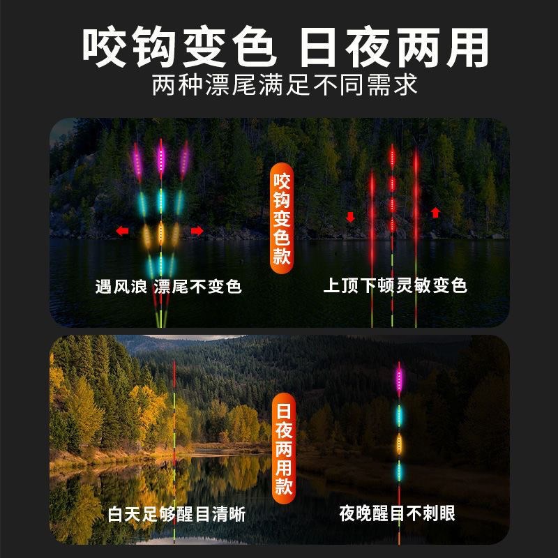 喜马罗LED电子漂咬钩变色日夜两用电池通用夜光漂高灵敏鲫鱼漂 - 图1