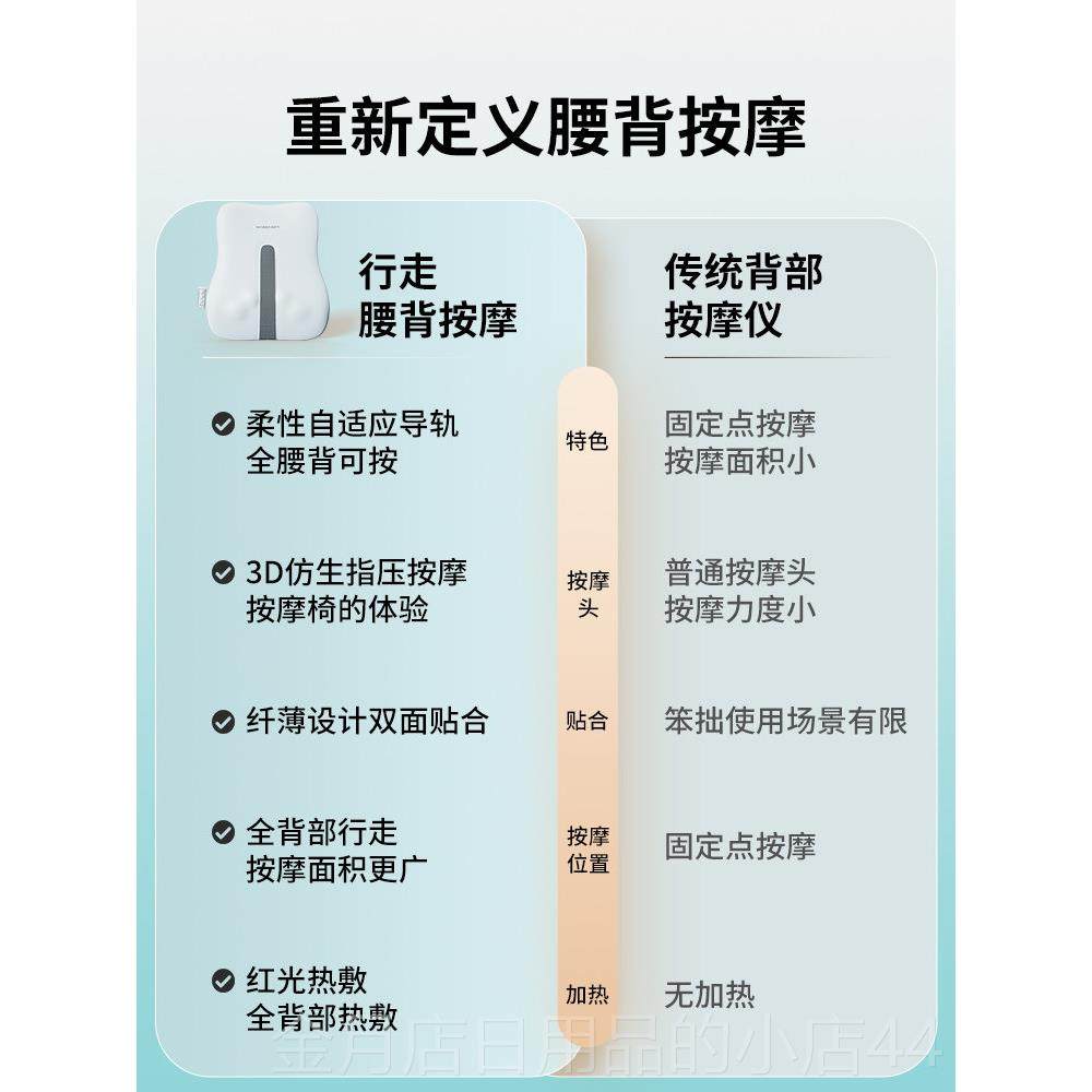 高档车载腰部按仪摩器背部肩颈揉全按身电动按摩靠枕家用垫捏腰椎,淘宝优惠券,粉丝福利购,淘宝优惠卷
