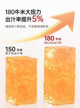 正品BRNO榨汁机小全型慢磨家用渣分汁离U自动新款大口径果汁机原
