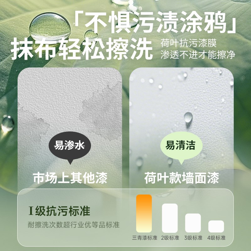 Interior wall latex paint, indoor self-brushing paint, white wall paint, household old house renovation, water-based keg, waterproof and mildew-proof