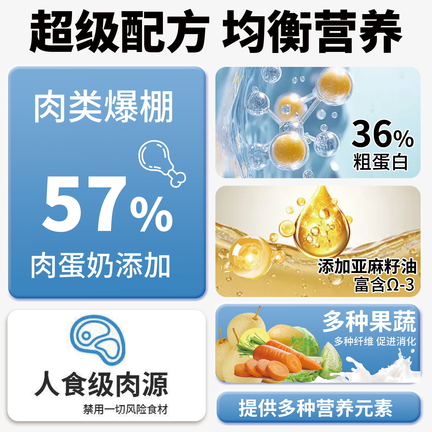 【均衡营养】肴小呓狗饭全价湿粮主食营养多肉犬狗粮80g10包*3盒,淘宝优惠券,粉丝福利购,淘宝优惠卷