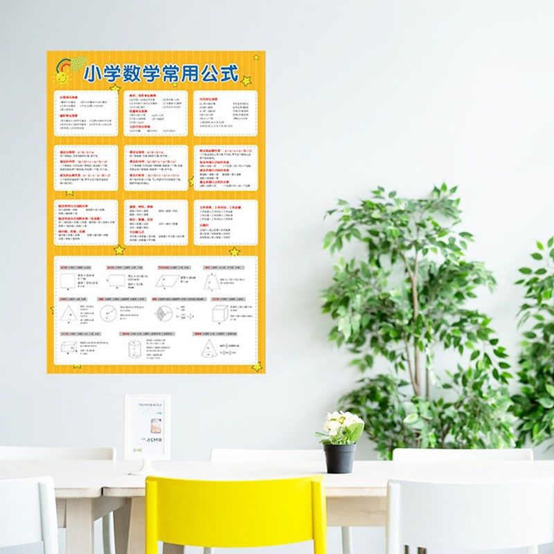 小学生三四五六年级数学公式大全挂图表必背基础知识点墙贴挂画,淘宝优惠券,粉丝福利购,淘宝优惠卷