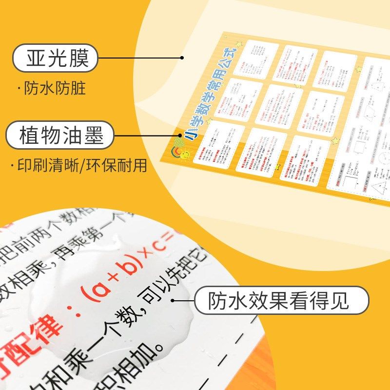 小学生三四五六年级数学公式大全挂图表必背基础知识点墙贴挂画,淘宝优惠券,粉丝福利购,淘宝优惠卷