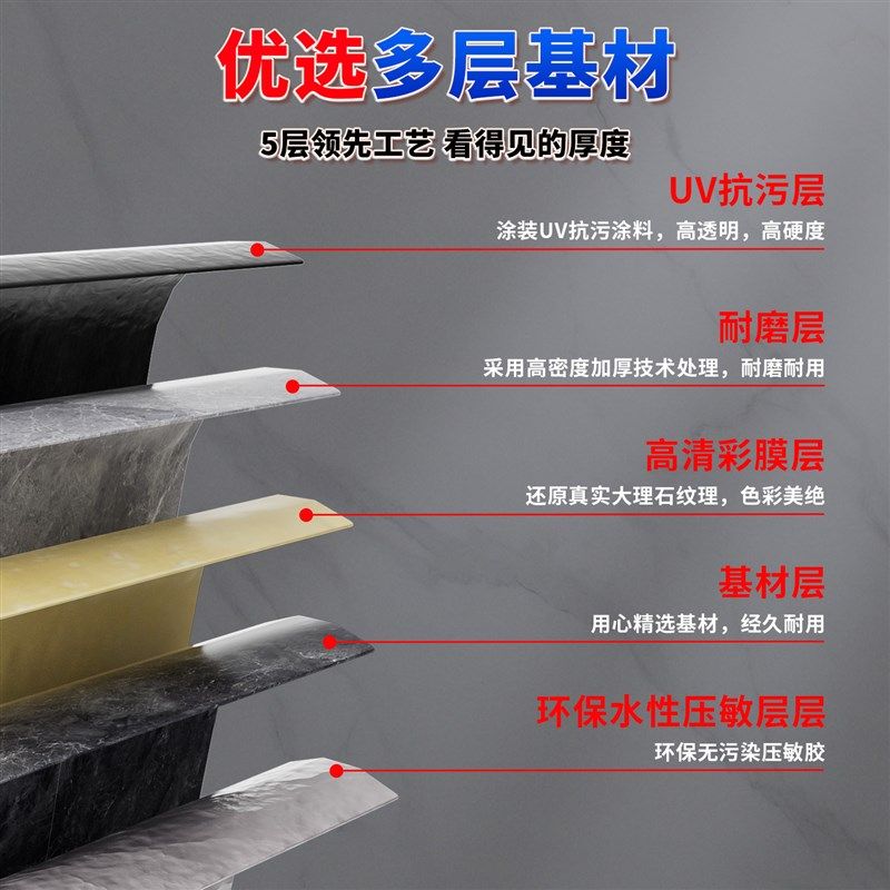 加厚耐磨防水pvc彷瓷砖地板贴自粘家用地板革地板面翻新改造地板,淘宝优惠券,粉丝福利购,淘宝优惠卷