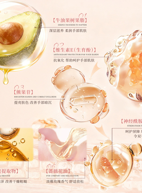 【高保湿·防干裂】玫瑰护手霜