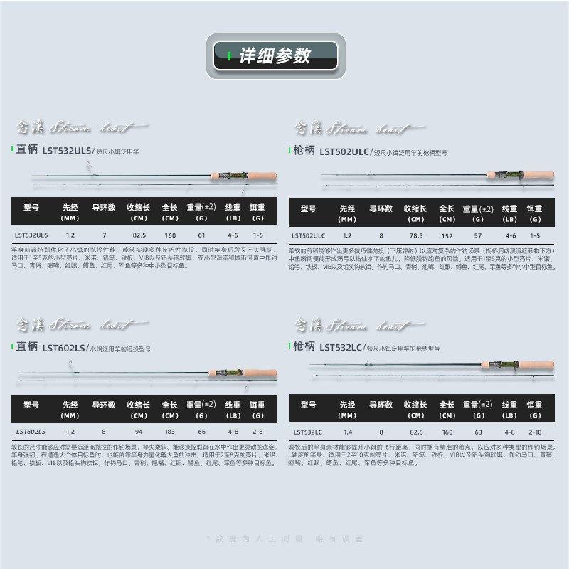 24款领峰念溪微物路亚竿马口竿UL/L超轻量短柄白条溪哥鳟鱼溪流竿,淘宝优惠券,粉丝福利购,淘宝优惠卷