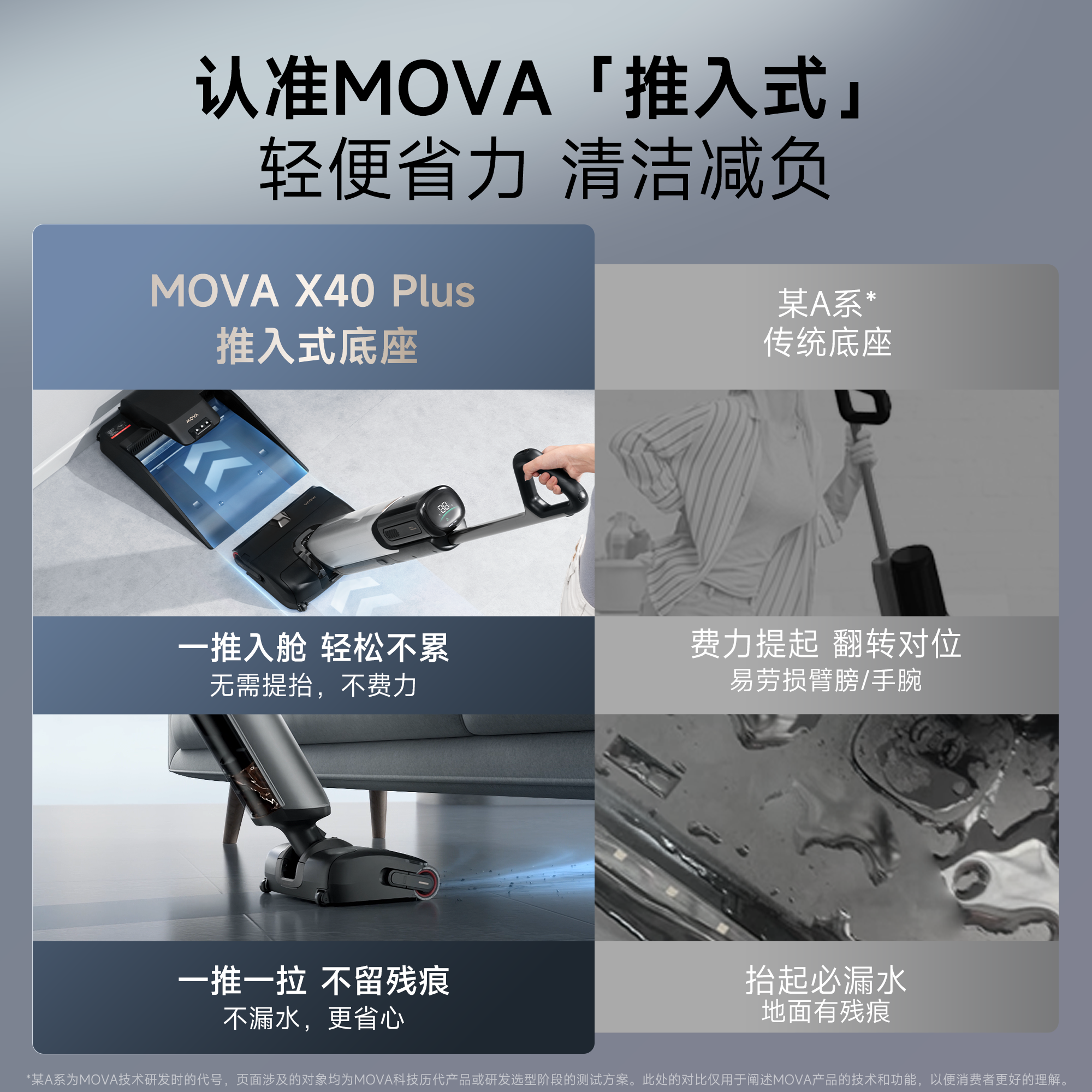 MOVA X40Plus ϴػ ƽˮϴ 0ëʽ 1428.62Ԫ(ȯ)