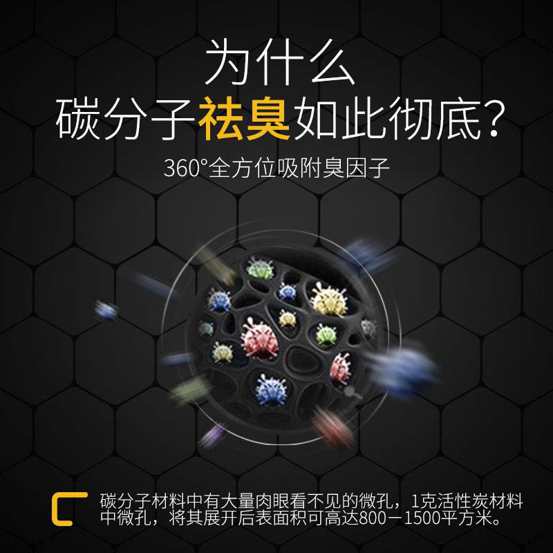 碳分子狗狗尿垫加厚除臭吸水隔尿垫泰迪尿片宠物粪便吸尿纸尿不湿,淘宝优惠券,粉丝福利购,淘宝优惠卷