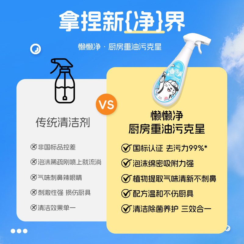 懒懒岛油污净厨房去油污强力清洁剂重油清洗神器油烟机450ml*2瓶