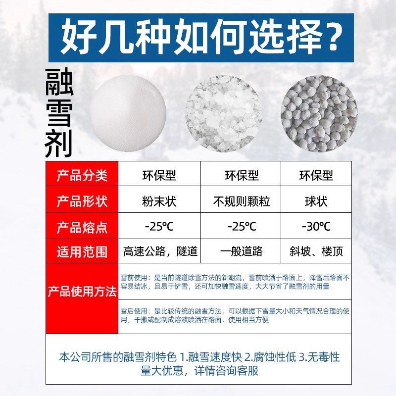 环保型融雪剂道路除雪剂工业盐融雪除冰剂化雪盐融雪盐防冻除冰盐,淘宝优惠券,粉丝福利购,淘宝优惠卷