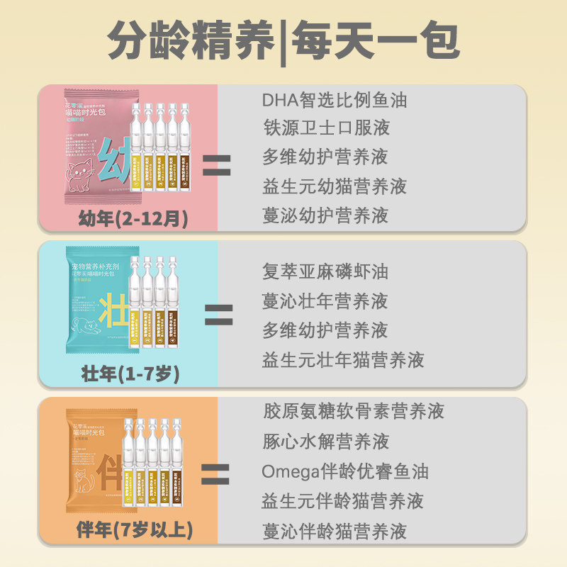 花零溪喵喵时光包猫咪磷虾油宠物猫专用鱼油猫咪化毛猫益生菌水剂,淘宝优惠券,粉丝福利购,淘宝优惠卷