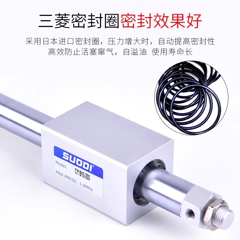 磁偶无杆气缸CY1B CY3B/10/15/20///X200X700X0~10 - 图2