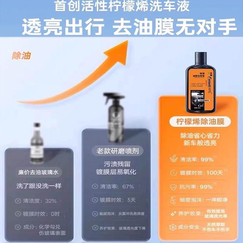 汽车玻璃油膜去除剂去油膜清洁剂乳前挡风玻璃去油膜清洗剂除油膜,淘宝优惠券,粉丝福利购,淘宝优惠卷