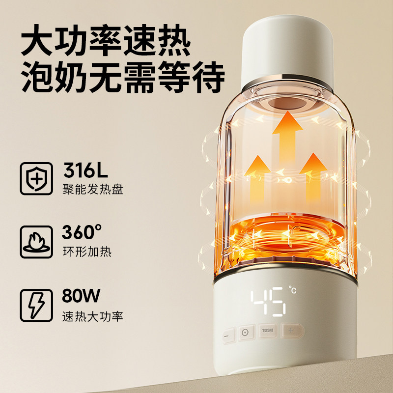图4