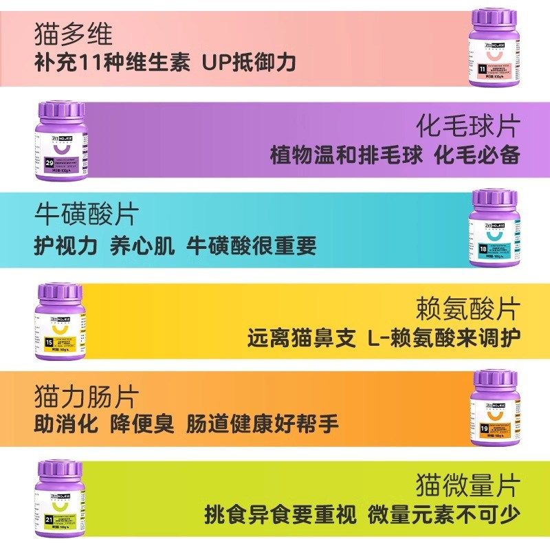 卫仕猫用复合维生素卫士多维片维生素b化毛球猫草片猫咪营养用品,淘宝优惠券,粉丝福利购,淘宝优惠卷