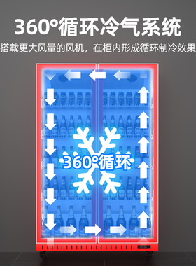 猛世冷藏啤酒展示柜商用单门双门红色便利店冰柜风冷保鲜柜饮料柜
