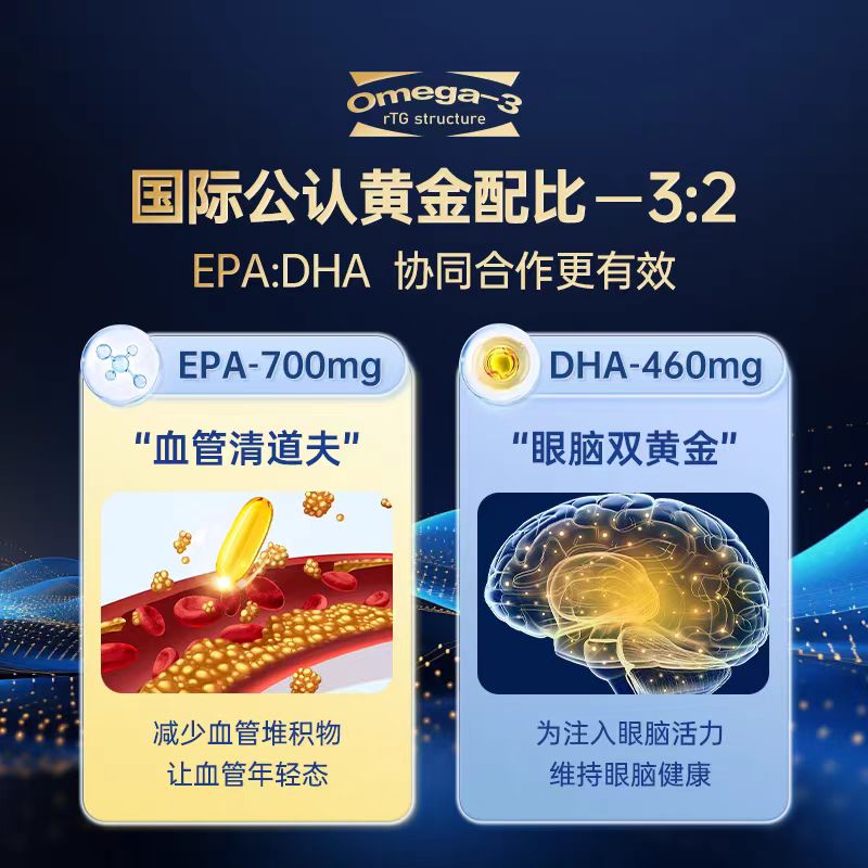 XMAO OMEGA-3 FISH OIL DHA 鱼油DHA-成人+儿童组合