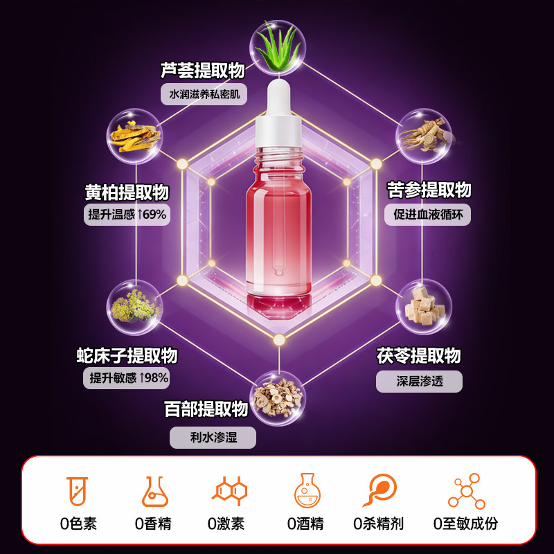 女性高潮快感增强液女用情趣激情液性冷淡专用欲望润滑油用品失控,淘宝优惠券,粉丝福利购,淘宝优惠卷