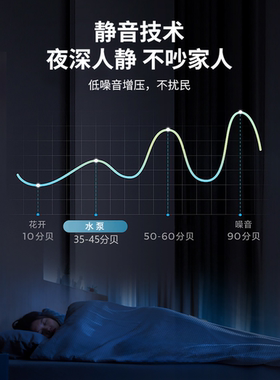 绿纳回水器热水循环系统家用热水循环泵全屋零冷水空气能循环泵