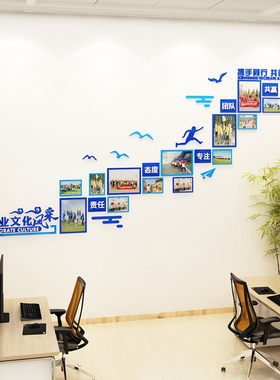 企业员工风采文化墙团队励志标语办公室楼梯墙面装饰照片展示墙贴