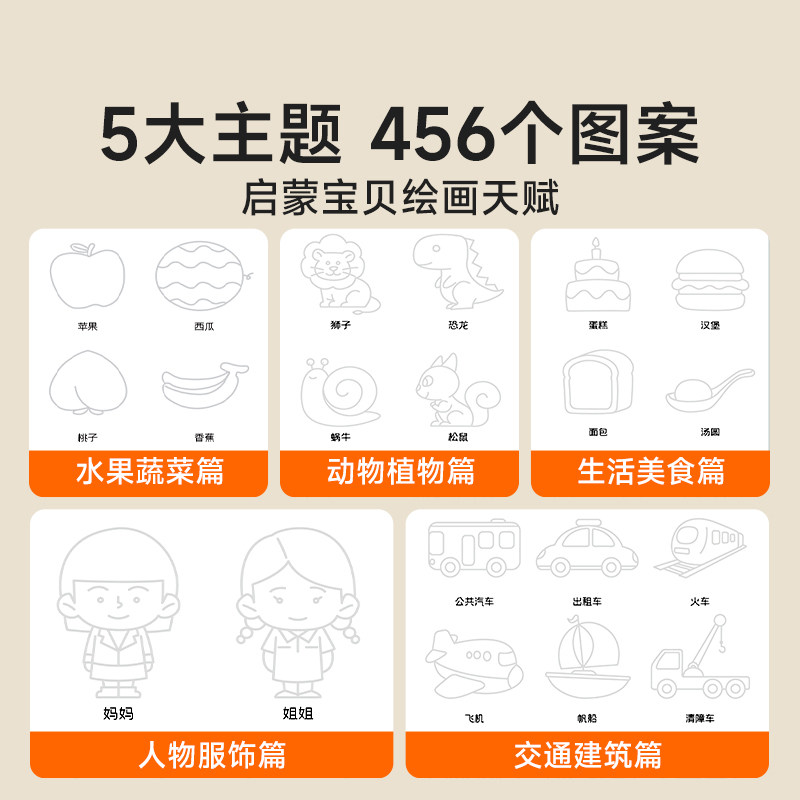 小学123-6凹槽绘画本 儿童幼儿园简笔画本控笔训练描红本2-8岁啓,淘宝优惠券,粉丝福利购,淘宝优惠卷