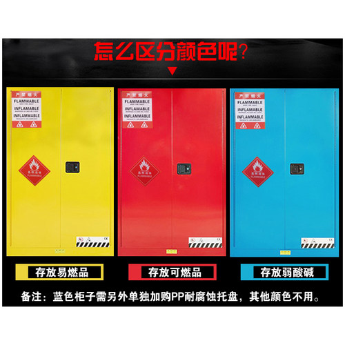防火防爆柜实验室化学品安全柜危化品储存柜易燃易爆防火柜防爆箱 - 图1