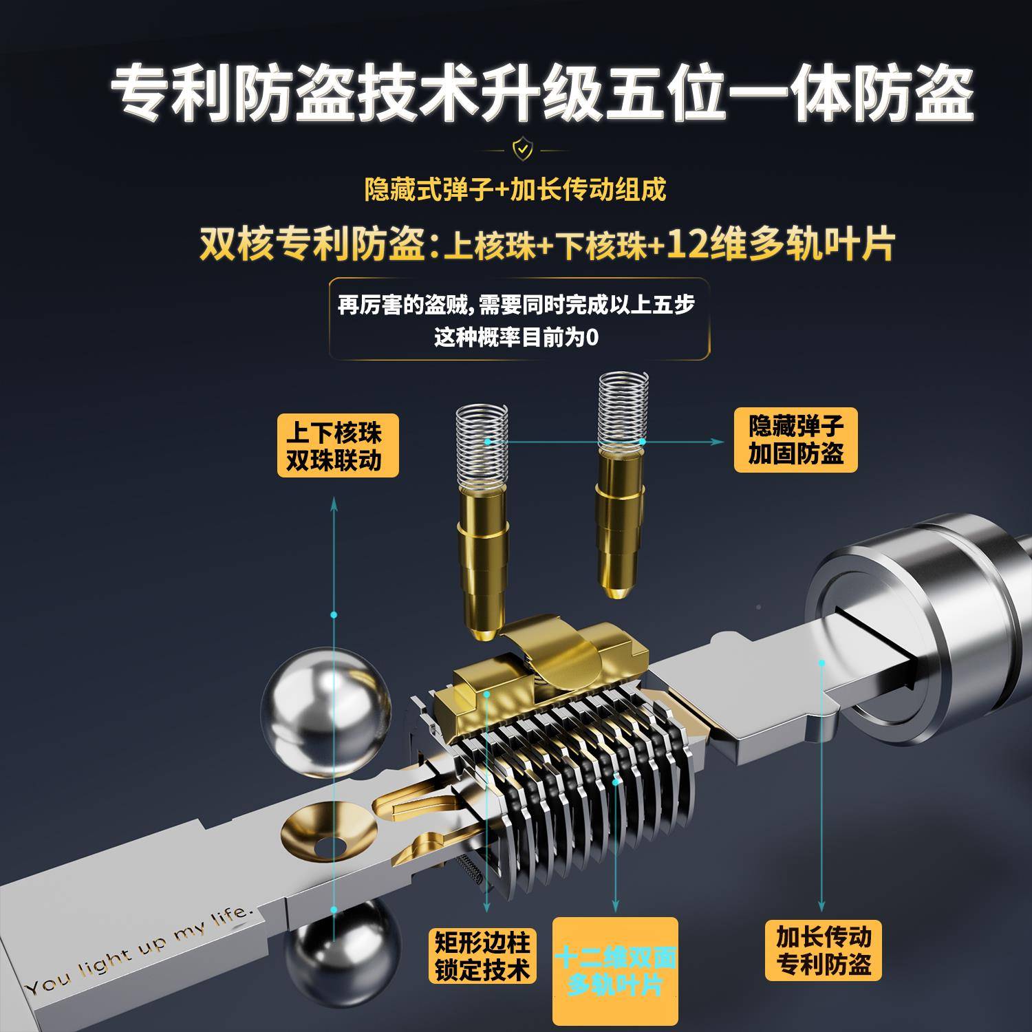 ?虎客防盗门锁芯超c级全锁铜通用型空家老式转用入户门换F78H9JM5 - 图2