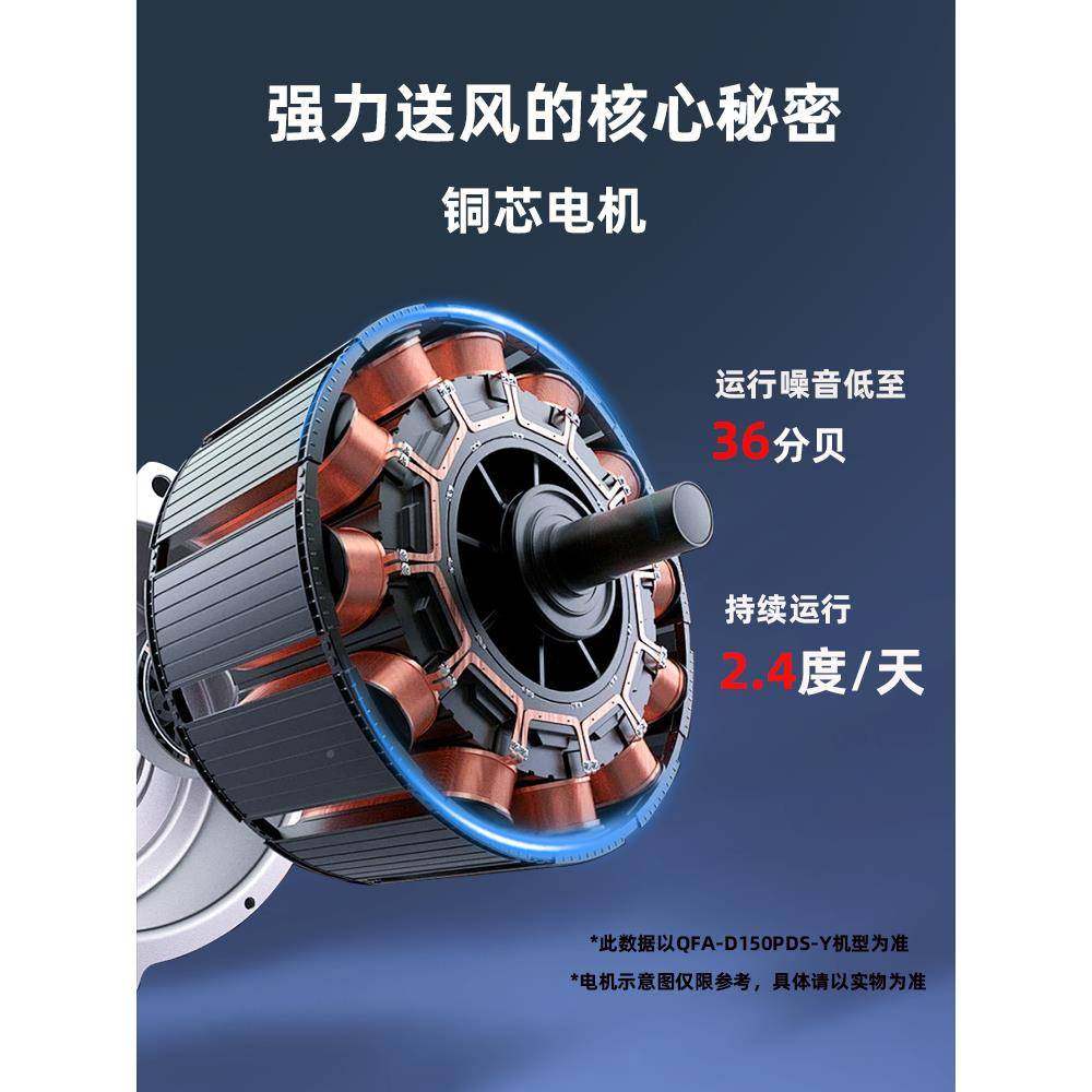 包邮全热交换器商中统央新风用系送风排风家初中效新用机全屋通风,淘宝优惠券,粉丝福利购,淘宝优惠卷