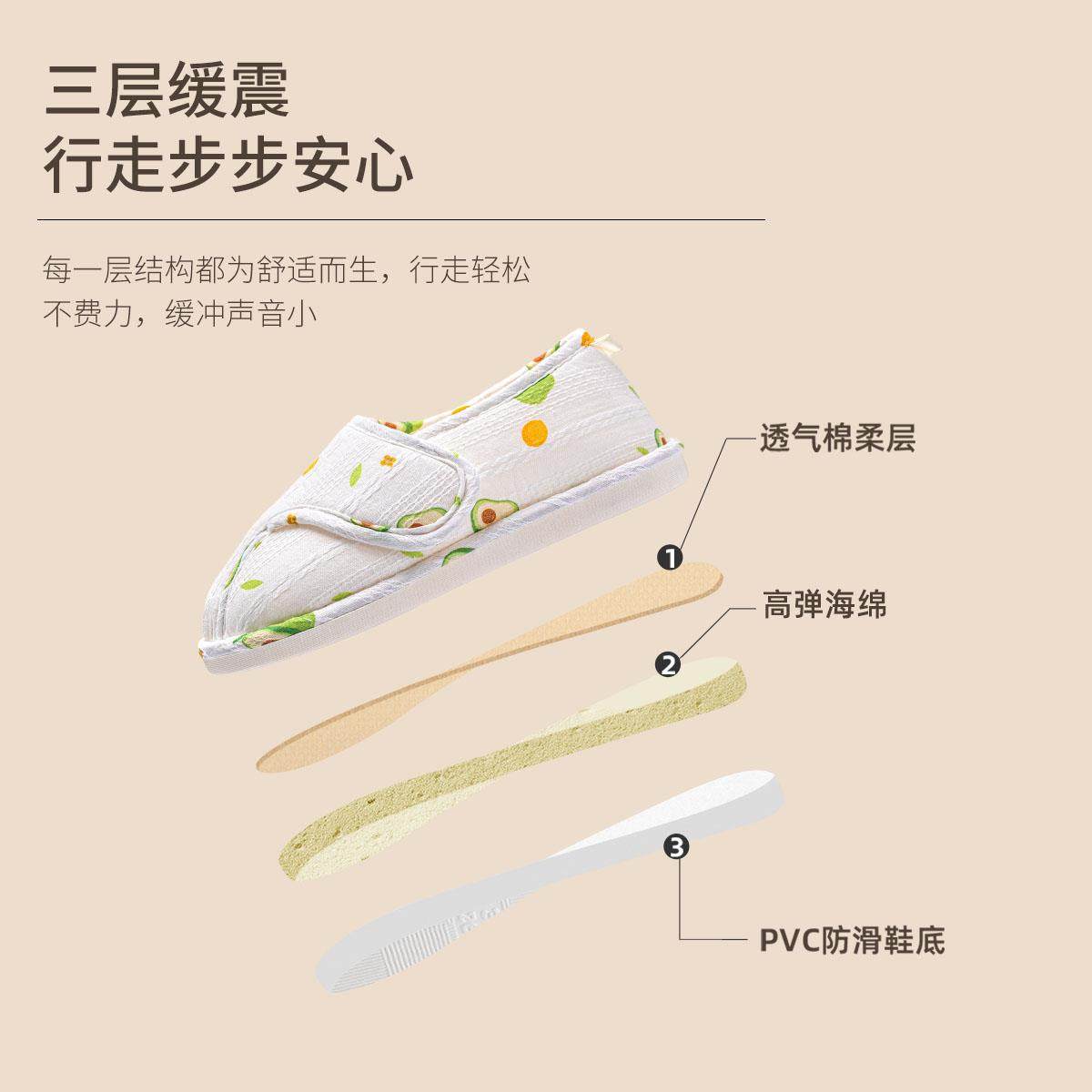 孕妇月子鞋夏季薄款789月份春秋款包跟软底防滑产妇产后拖鞋女夏,淘宝优惠券,粉丝福利购,淘宝优惠卷