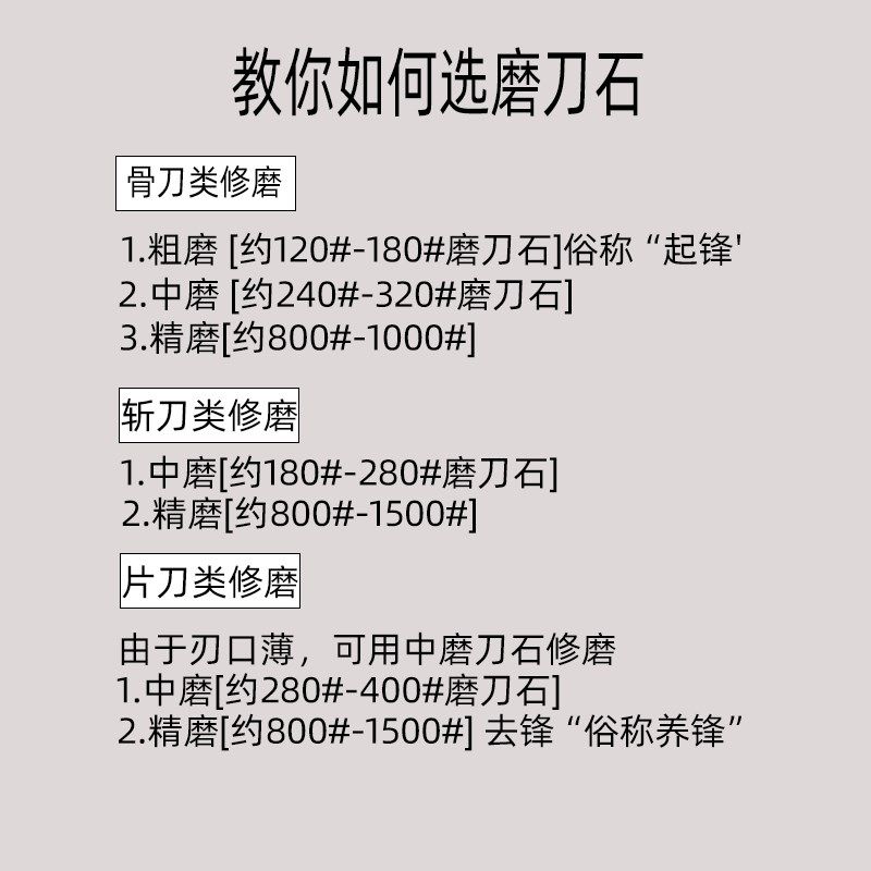 锐研大块油石条铁工双面模具200*25油石600去毛刺400油石工业超细,淘宝优惠券,粉丝福利购,淘宝优惠卷