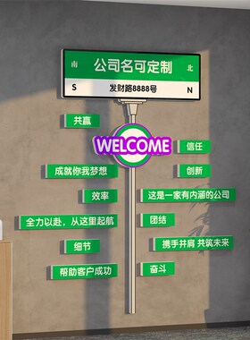 创意路牌励志标语公司办公室装饰文化墙贴纸会议室布置黑板面培训