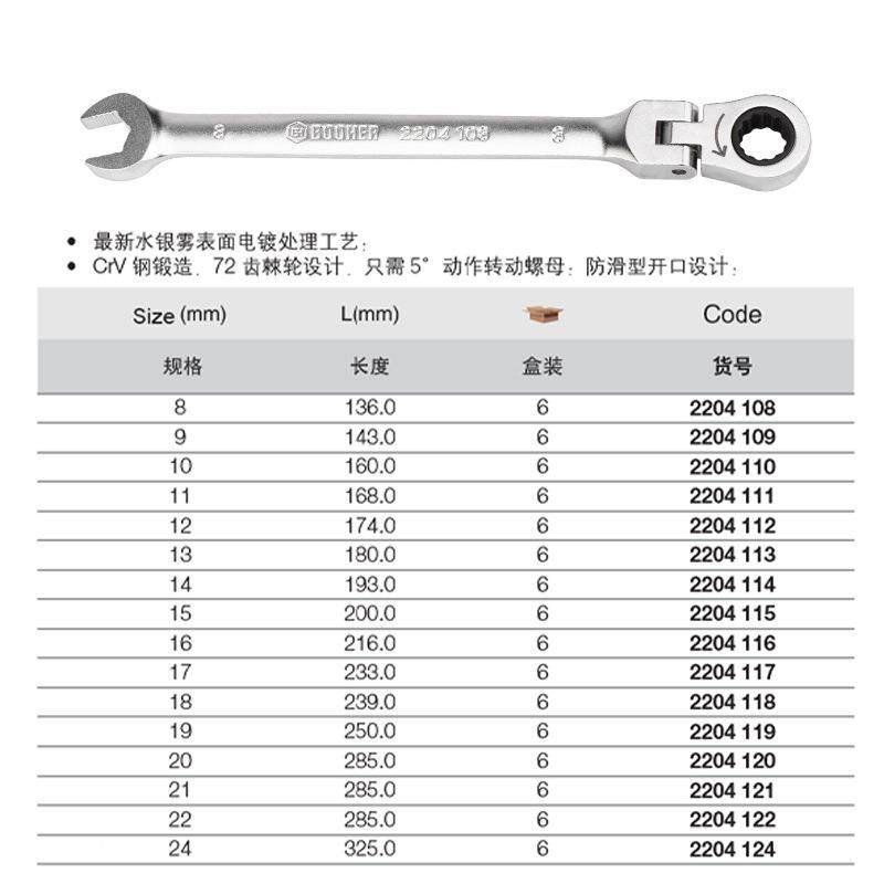 Boher宝合工防滑型18o0°活头棘轮两用-扳手开口梅花ARM扳子具824,淘宝优惠券,粉丝福利购,淘宝优惠卷