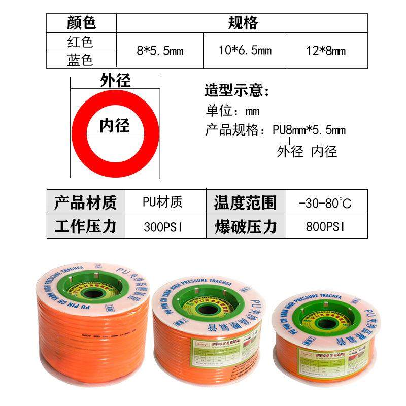 苏迈特气动包纱管高压纱8*5mm/10管pu软管气鼓水鼓器管空压夹机气,淘宝优惠券,粉丝福利购,淘宝优惠卷