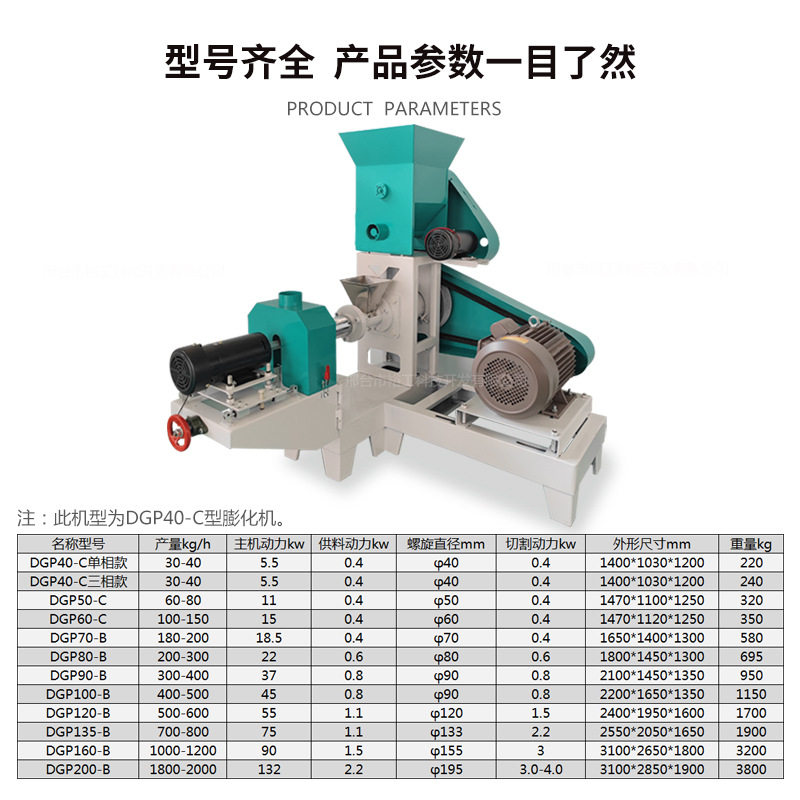 DGP40-C小型狗粮制造设备膨化制作机 饲料狗粮猫粮膨化机,淘宝优惠券,粉丝福利购,淘宝优惠卷